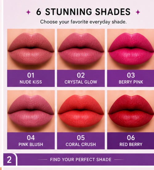 NovaCart Waterproof Lip Gloss